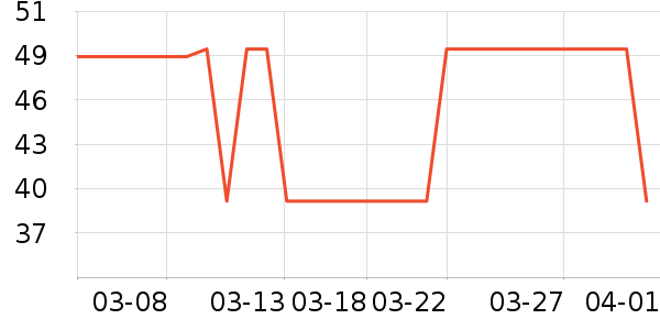 ��˾��������ʷ�۸�