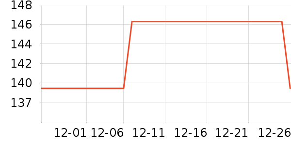 �����٤�����ʷ�۸�