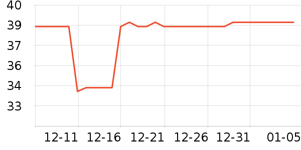 �����������������ʷ�۸�