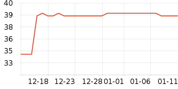 �����������������ʷ�۸�