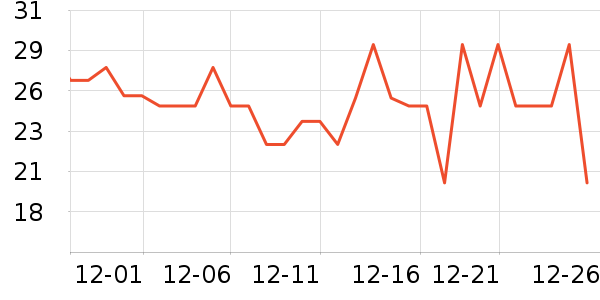 �������/������ʷ�۸�