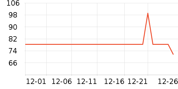 RAY��Ĥ������ʷ�۸�