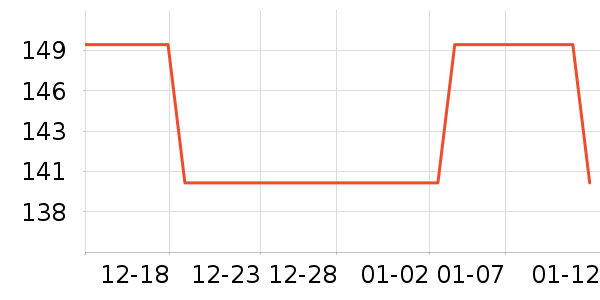 �������/�˰���ʷ�۸�