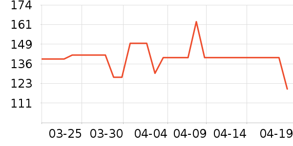 �������/�˰���ʷ�۸�