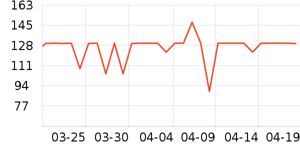 ŷ���ŷ�ɹ˪��ʷ�۸�