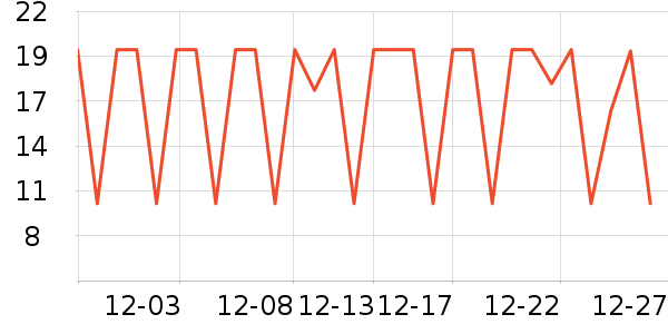 WD-40���Ӽ���ʷ�۸�