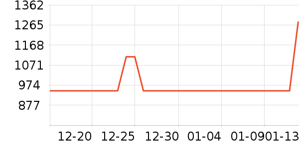 ������ͯ������ʷ�۸�