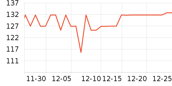 ����ӡ��ֽ��ʷ�۸�