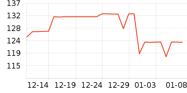 ����ӡ��ֽ��ʷ�۸�