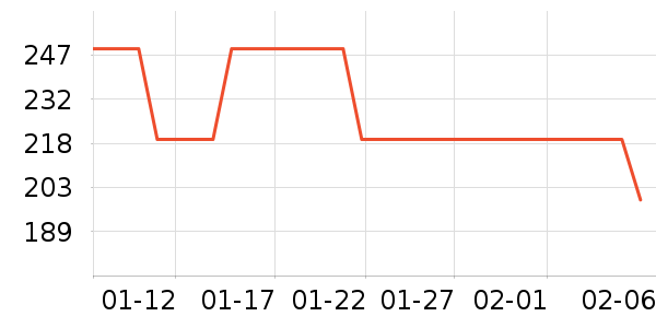 ���ν�շ���ģ����ʷ�۸�