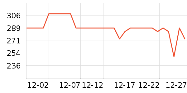 ��Ծ��������ʷ�۸�