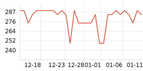 ��Ծ��������ʷ�۸�