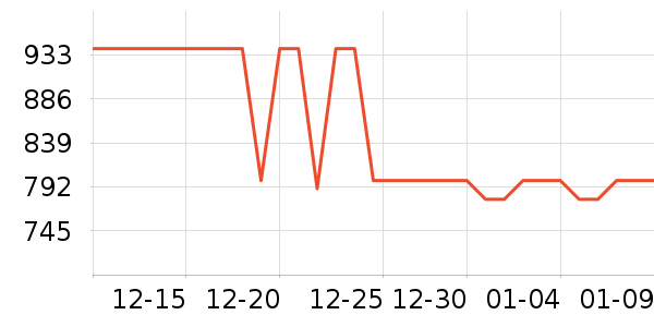 �������̻���ʷ�۸�