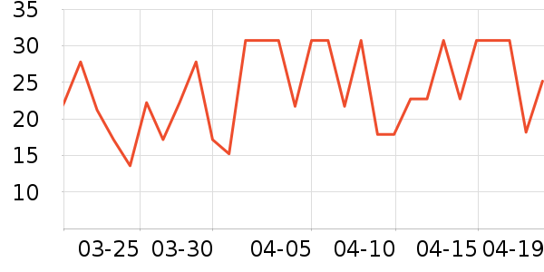 �򰮵�������ʷ�۸�