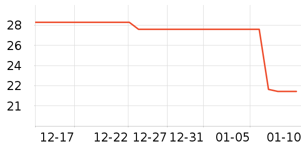 ����ϵͳ�����ʷ�۸�