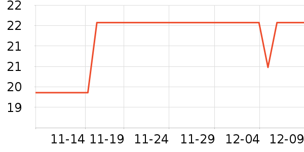 ������Ӿ�þ���ʷ�۸�