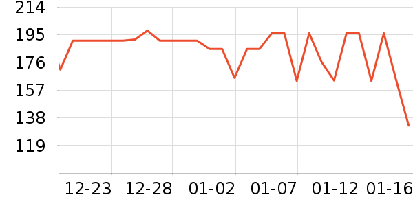 �����̲���ʷ�۸�