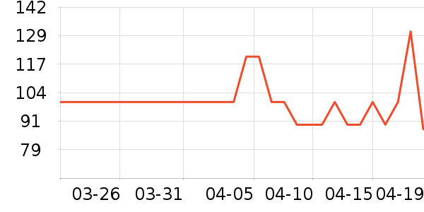 ����������ʷ�۸�