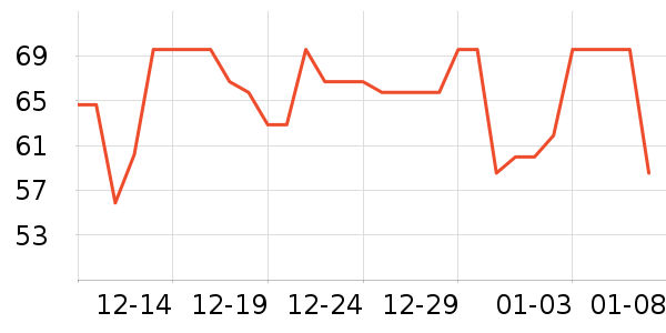 ������ʳ������ʷ�۸�