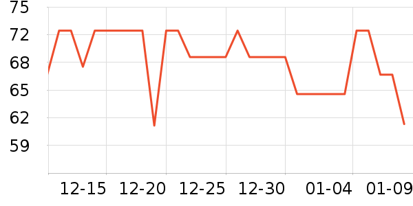 ¶¶������ʷ�۸�