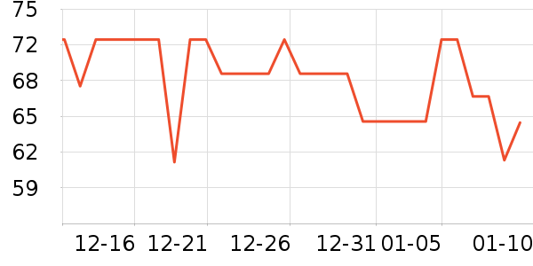 ¶¶������ʷ�۸�