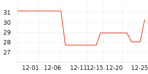 ���ʲ�ʿ��ƿ������ϴҺ��ʷ�۸�