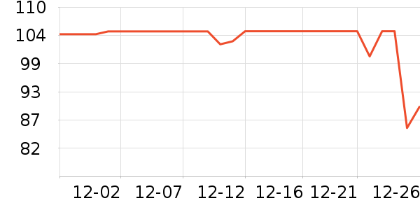 �ռ�������������ʷ�۸�