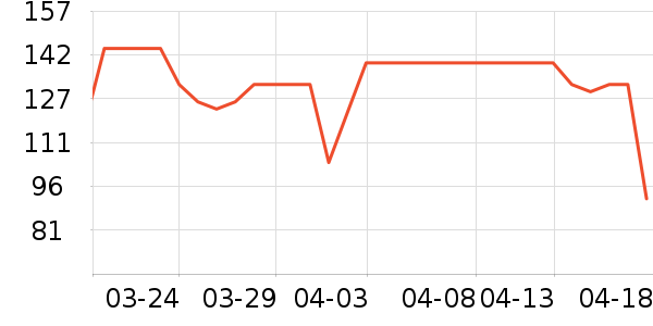 ������ʪ��ʷ�۸�