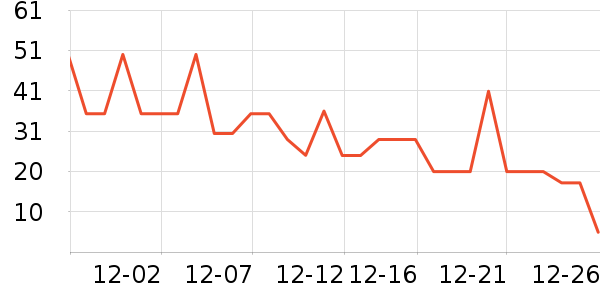 ��������Ʒ��ʷ�۸�