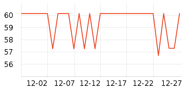 ȫ�����/�˰���ʷ�۸�