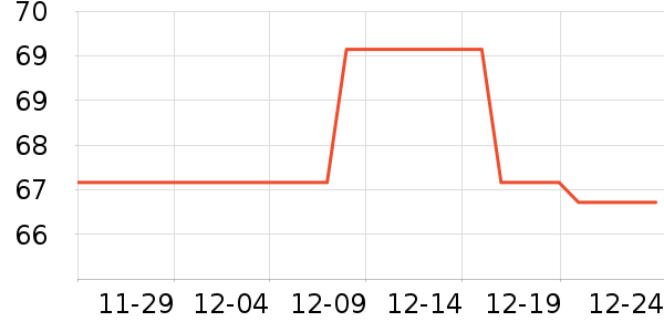 ����˳���򻨲���ʷ�۸�