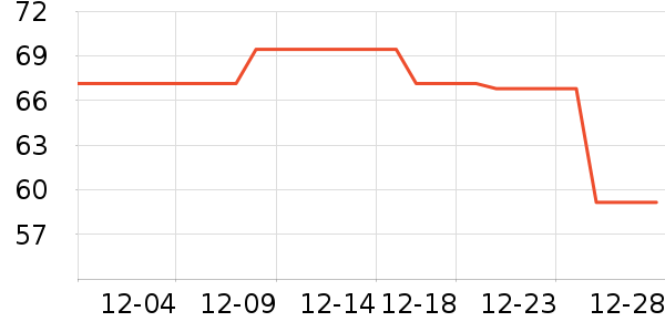 ����˳���򻨲���ʷ�۸�