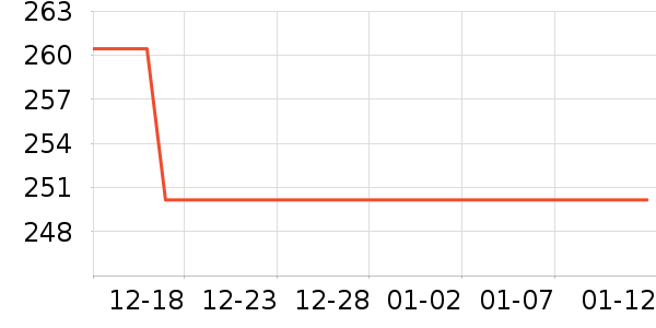 �ɺ������̷���ʷ�۸�