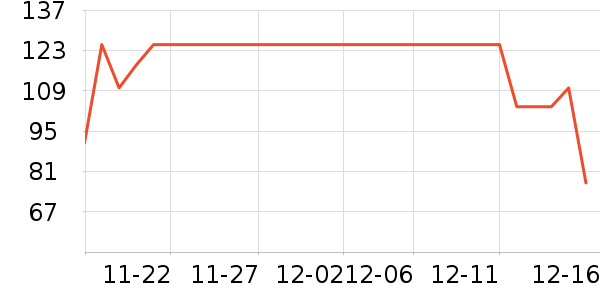 ��˾��������ʷ�۸�