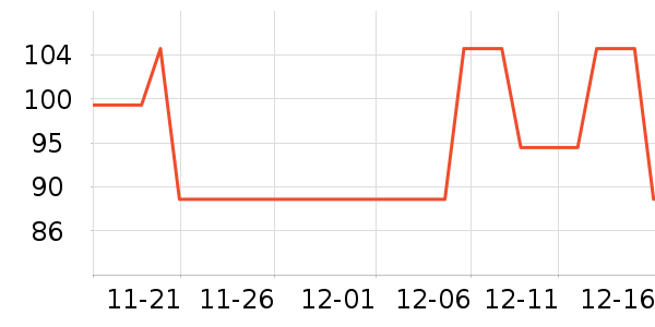 �����������ҵ������ʷ�۸�