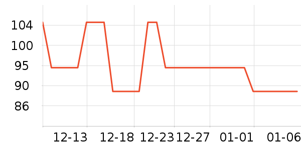 �����������ҵ������ʷ�۸�