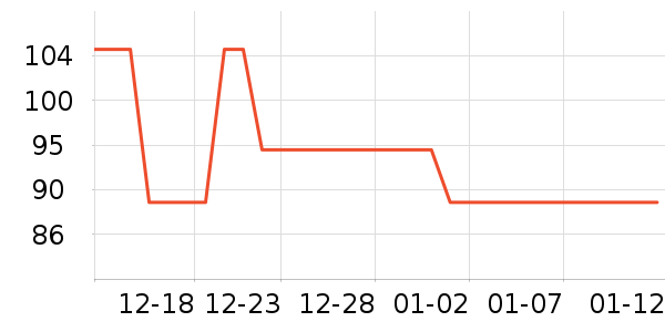 �����������ҵ������ʷ�۸�