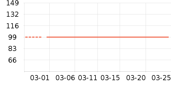 ����ƽ̨���ʷ�۸�