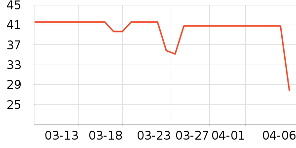 �����������������ʷ�۸�