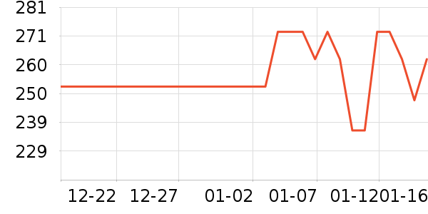 ���鿵����������е��ʷ�۸�