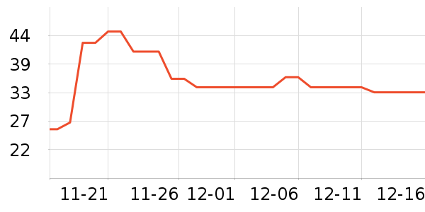 ��ţţ��/��Ʒ��ʷ�۸�