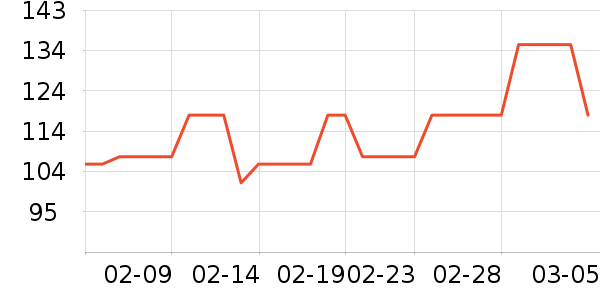 ����׿�����̷���ʷ�۸�