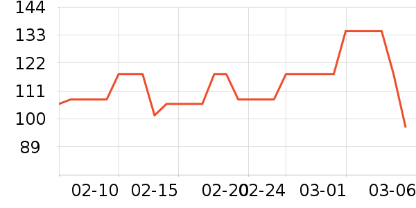 ����׿�����̷���ʷ�۸�