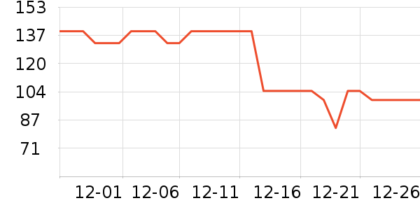 ��������������ʷ�۸�