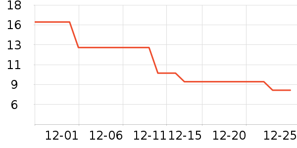 �㽮�����۽�/����/������ʷ�۸�