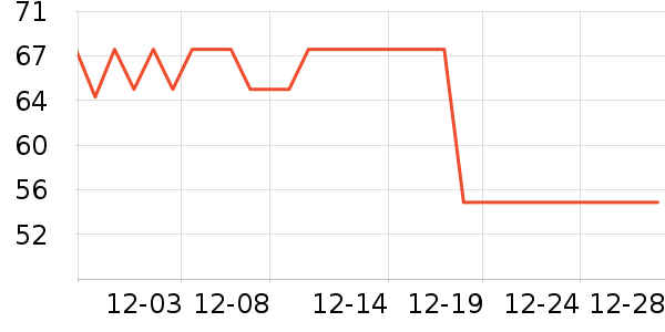 ���ȱ����ǩ��ʷ�۸�