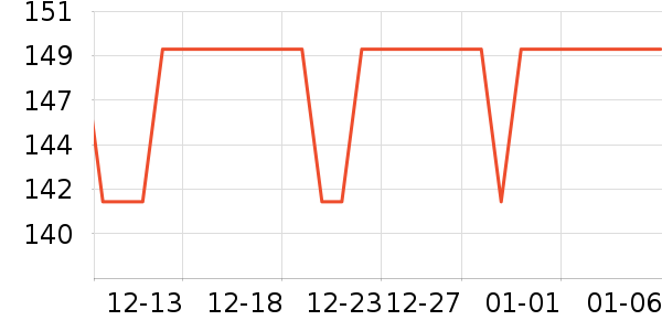 ZH.RŮʿ��Ь��ʷ�۸�
