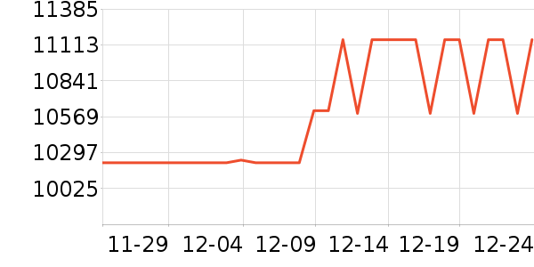 �������ƽ��׹/������ʷ�۸�