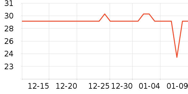 �ϹܼҾ��������ʷ�۸�