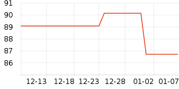 ��ӡжױ��ʷ�۸�